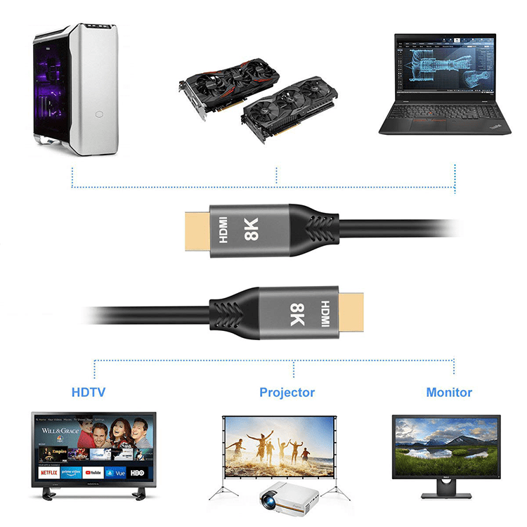 Alternative Ansicht von 8K Ultra High Speed HDMI 2.1  - (2m)